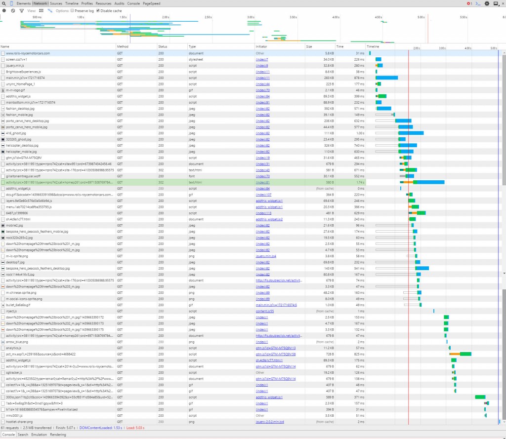 Doubleclick 302 redirect