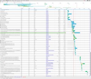 Doubleclick 302 redirect