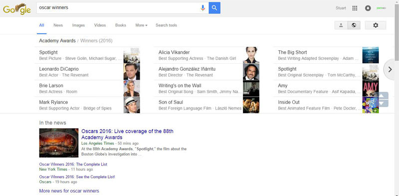 Google Oscar Winners Carousel