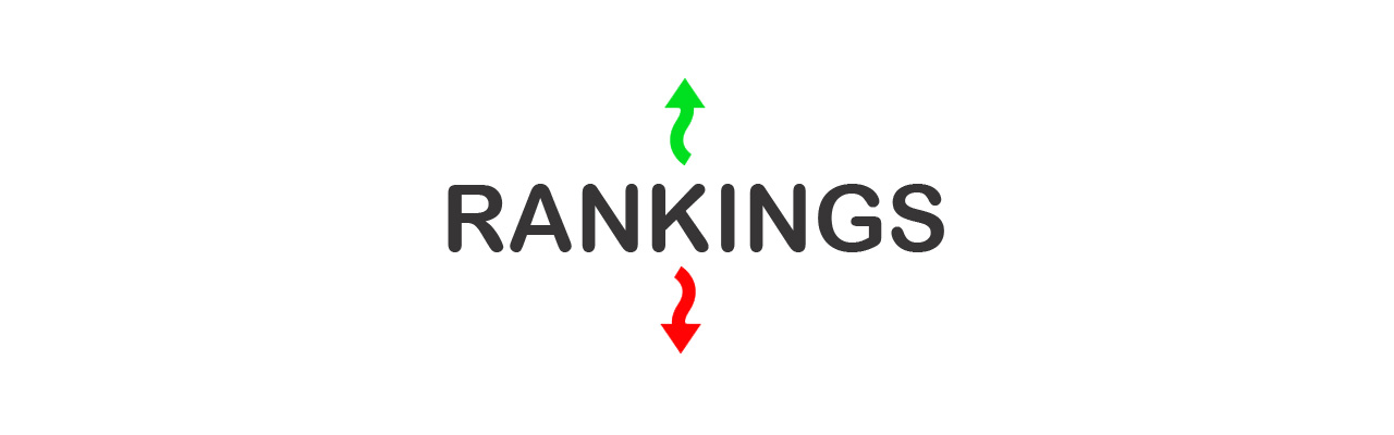 SEO position rankings go up and down